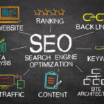 Seo kit